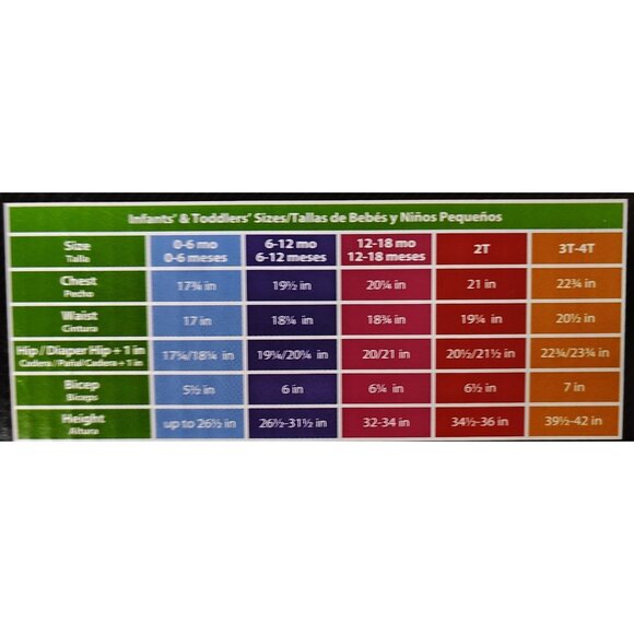 Toddler Girls 12 to 18M High Seas Cutie Complete Pirate Halloween Costume - Picture 2 of 10